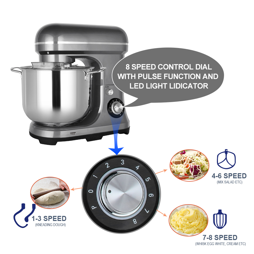 Impastatrice Elettrica Planeta - Kitchen Baking recensione e prezzo